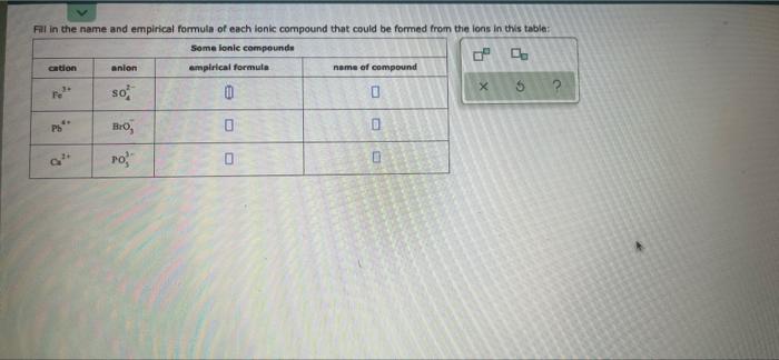 compound Be 2+ NOZ Fe(NO) iron(II) nitrate Na* IO, Nalo2 sodium iodite