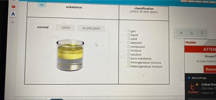  substance classification (check all that apply) A + normal 1000X 10,000,000x