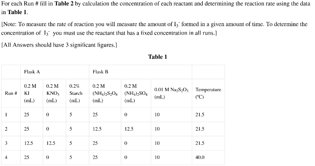  What is the [I3-] For all 4 Runs? For each Run
