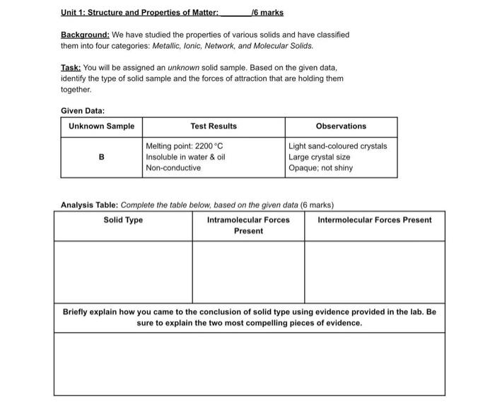  Solid Type: Ionic Unit 1: Structure and Properties of Matter: /6