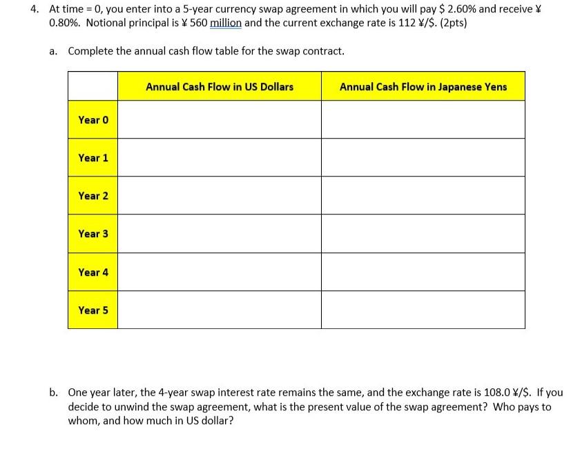  4. At time = 0, you enter into a 5-year currency