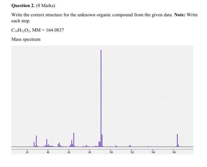  Question 2. (8 Marks) Write the correct structure for the unknown
