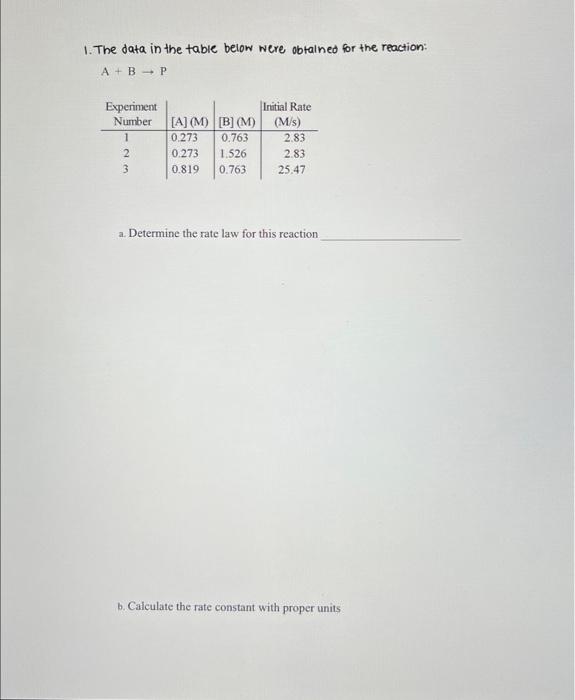 i need help please!!!! 1. The data in the table below were