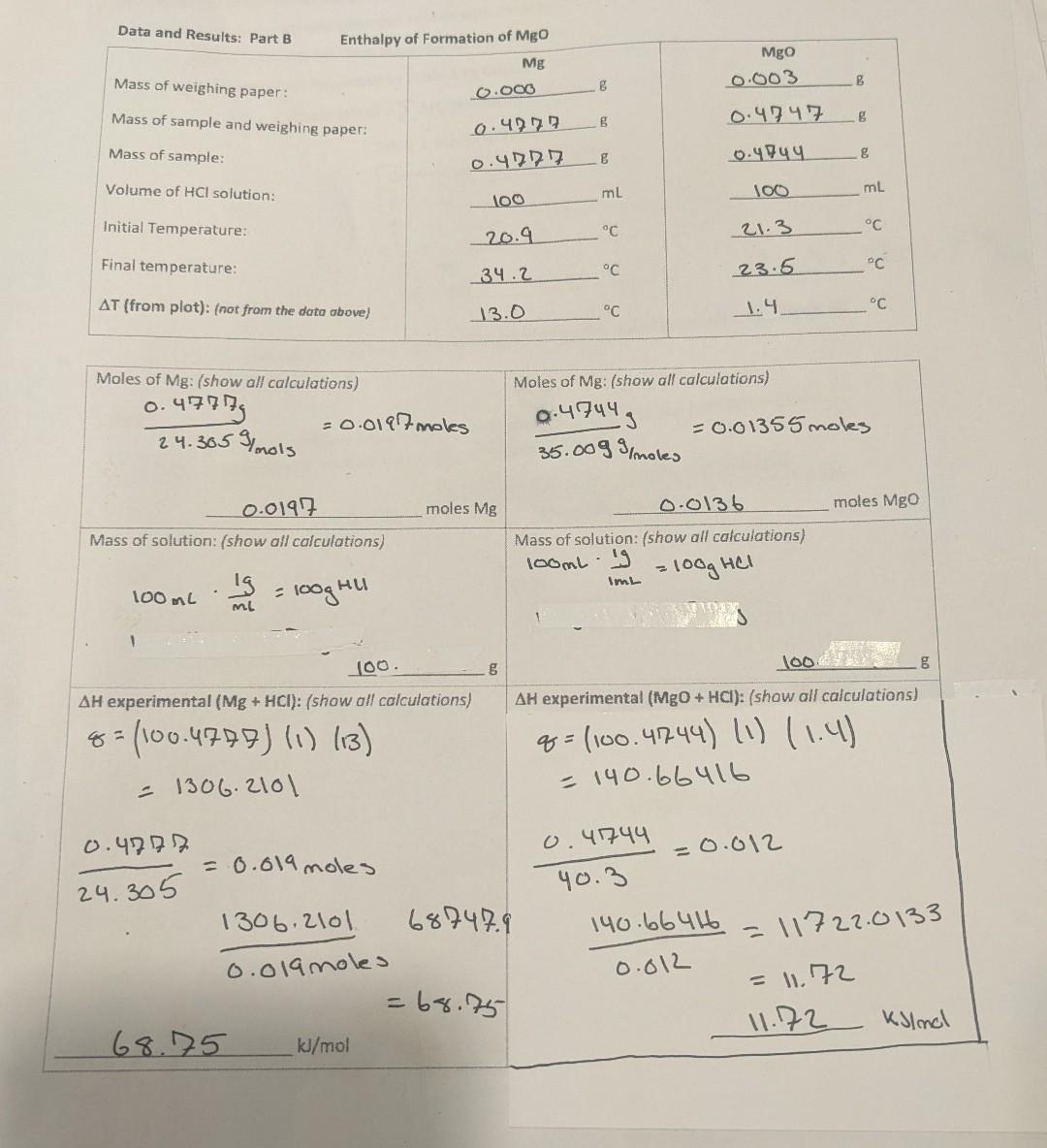 how do you do the 2nd page Data and Results: Part