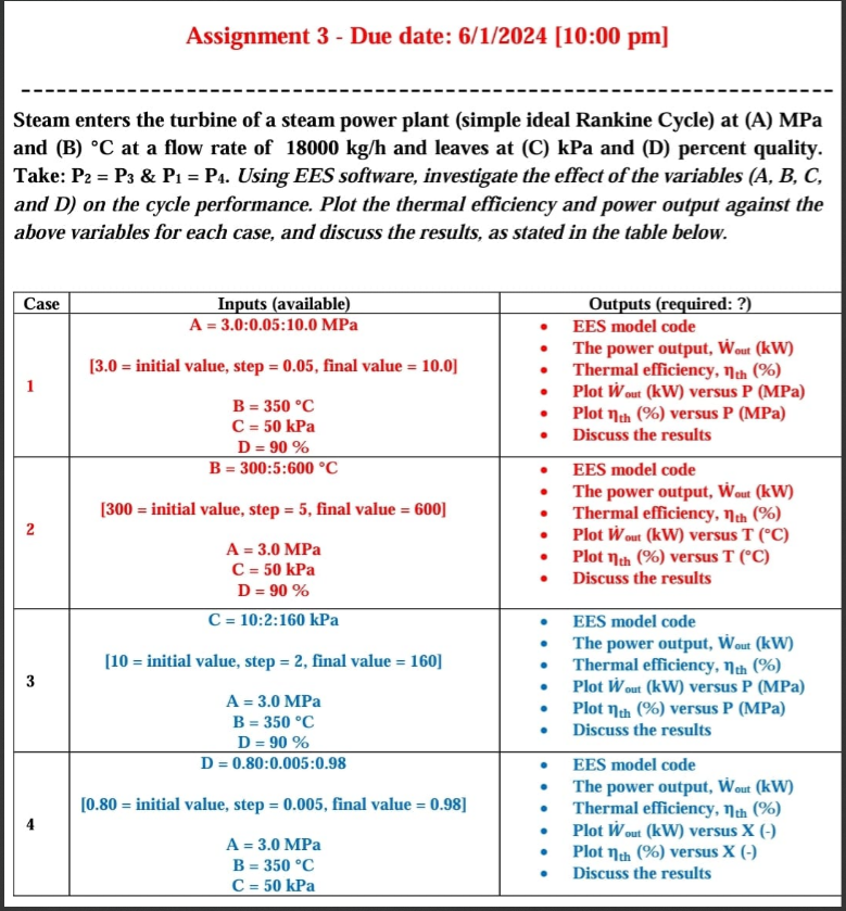  Assignment 3- Due date: 6/1/2024[10:00 pm] Steam enters the turbine of