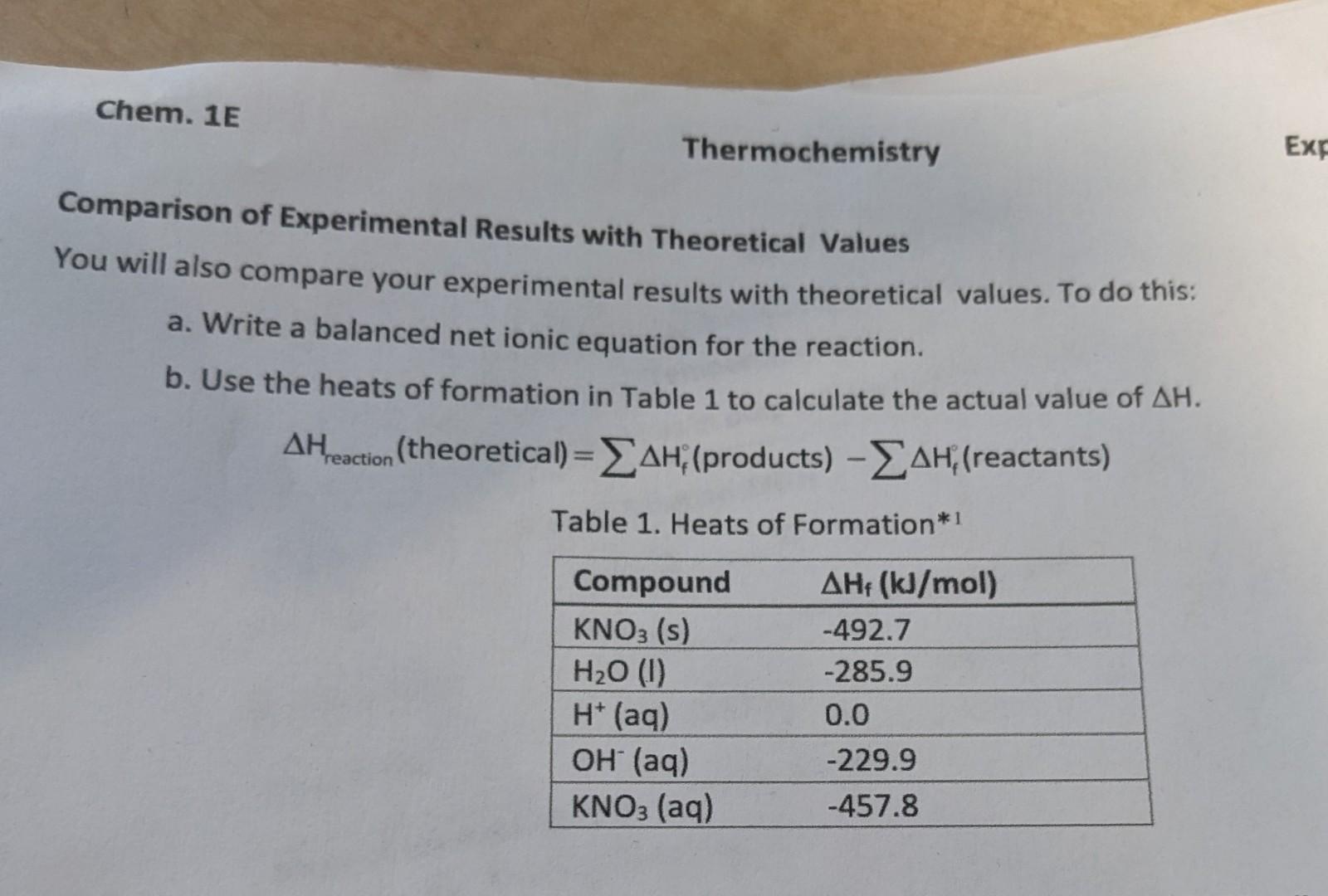 Refer to reactions in introduction. AH Mg(s)+HCl(aq) SH2 MgO(s)+HCl(aq) H3=285.9kJ/mol H2(g)+1/2O2(g)H2O(l) (heat