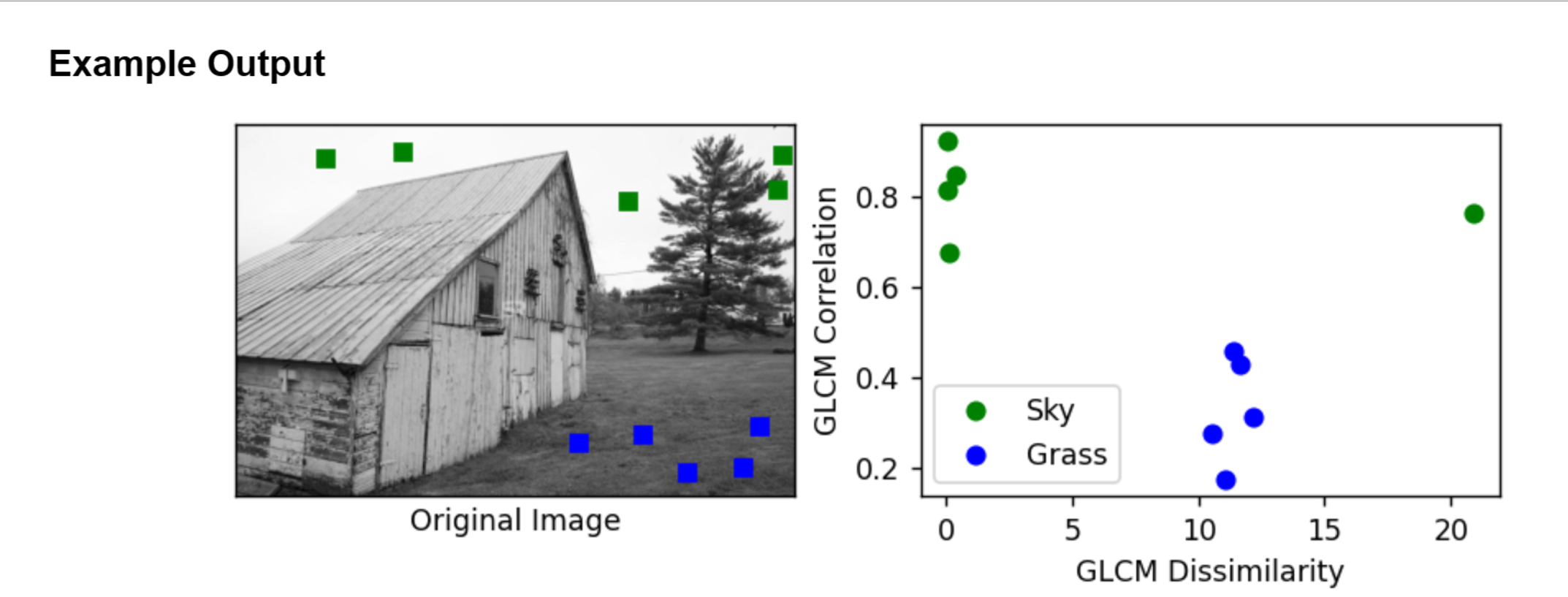  GLCM Try it yourself! Use GLCM to extract features from the