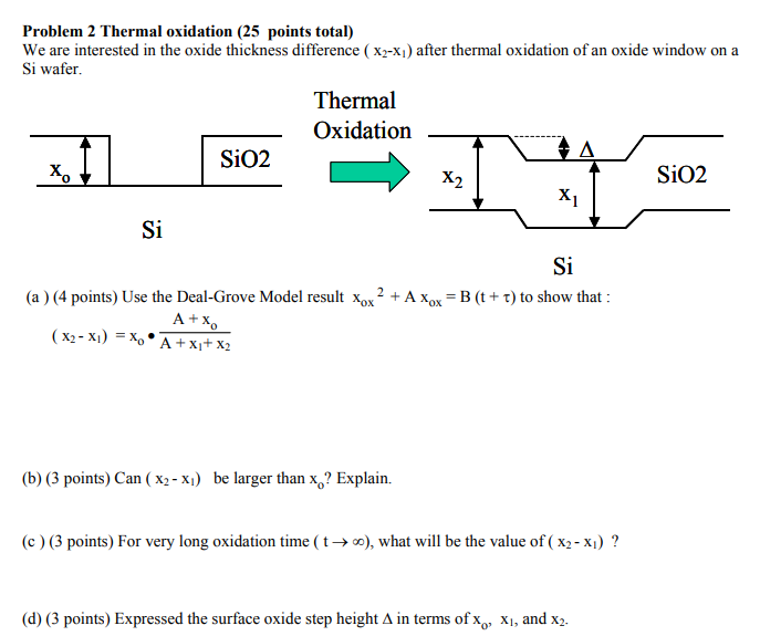 please help about deal grove model thermal oxidation problem,,,,,,,,,, Problem 2