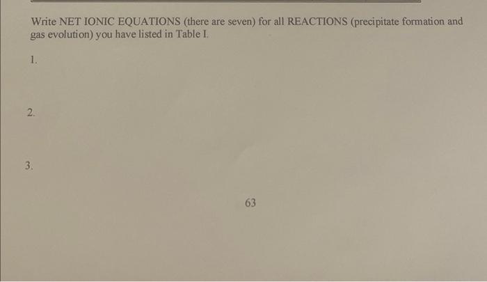 IONIC EQUATIONS. should be 7 equations ( precipitate formation and gas evolution)