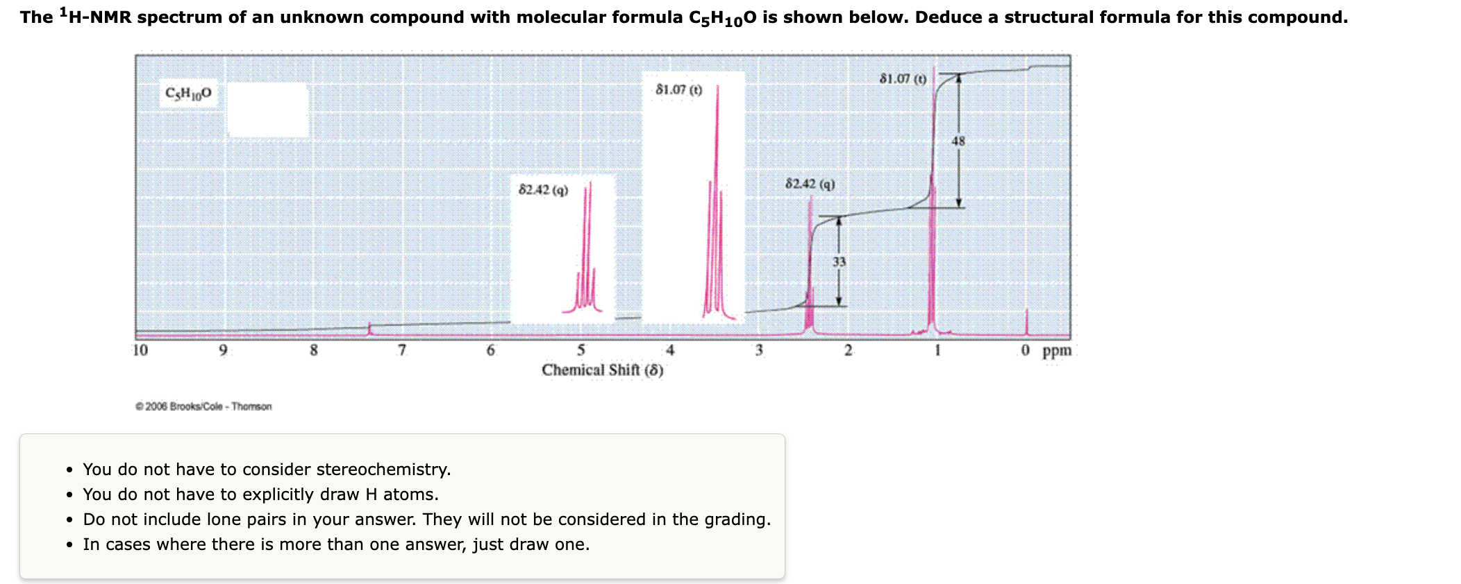  - You do not have to consider stereochemistry. - You do