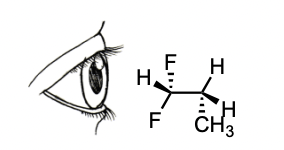 Using your model, construct an energy diagram to show the variation in