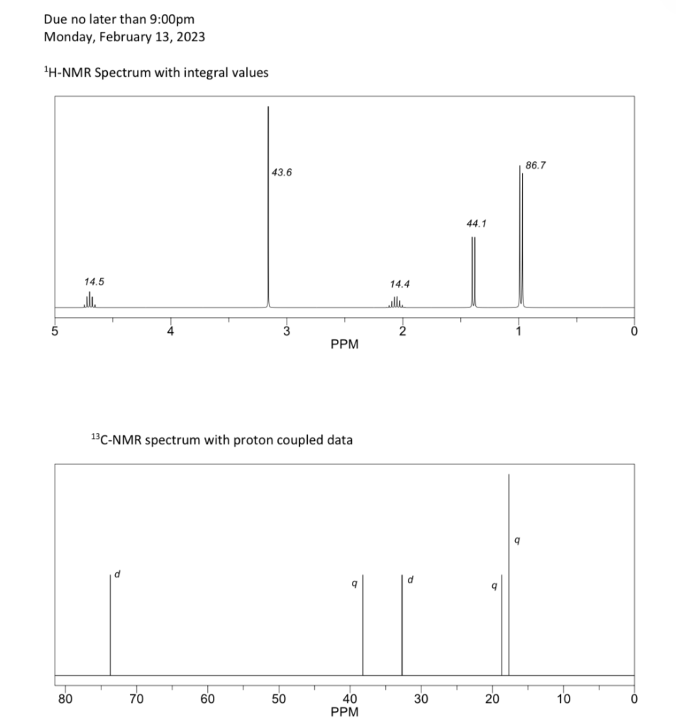 of this reaction, that matches the data in the IR spectrum, 1H