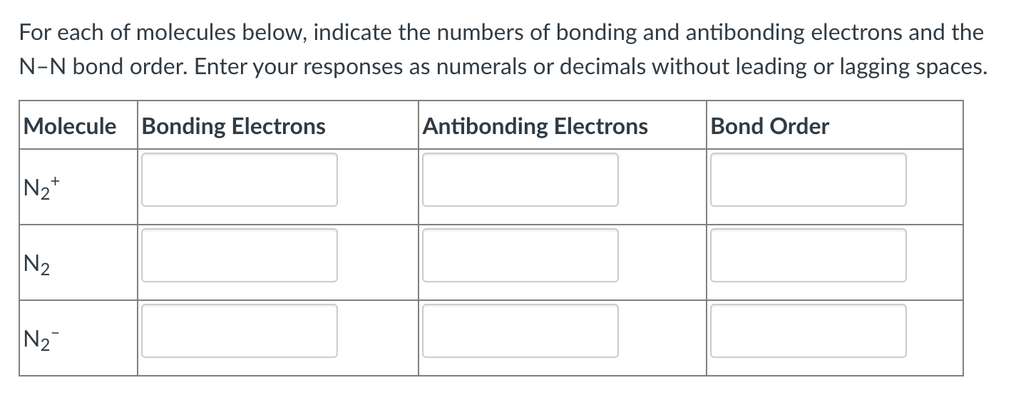A.B. What is the dominant intermolecular force in a pure sample of