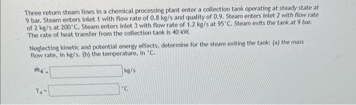  Three return steam lines in a chemical processing plant enter a
