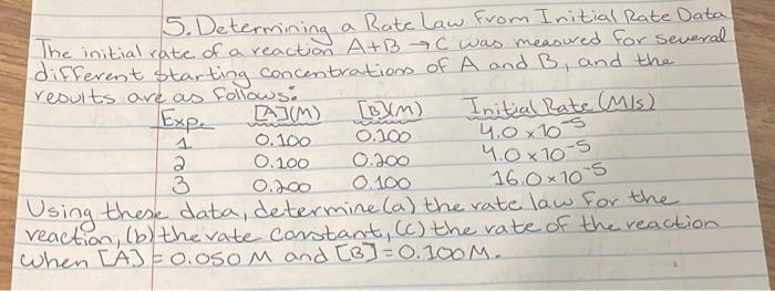 Determing a Rate Law from Initial Rate Data 5. Determining a Rate