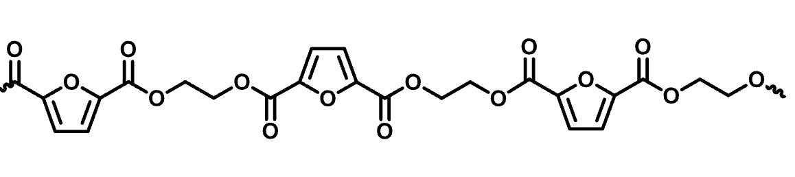  given the polymer, identify the repeating unit and the monomers used