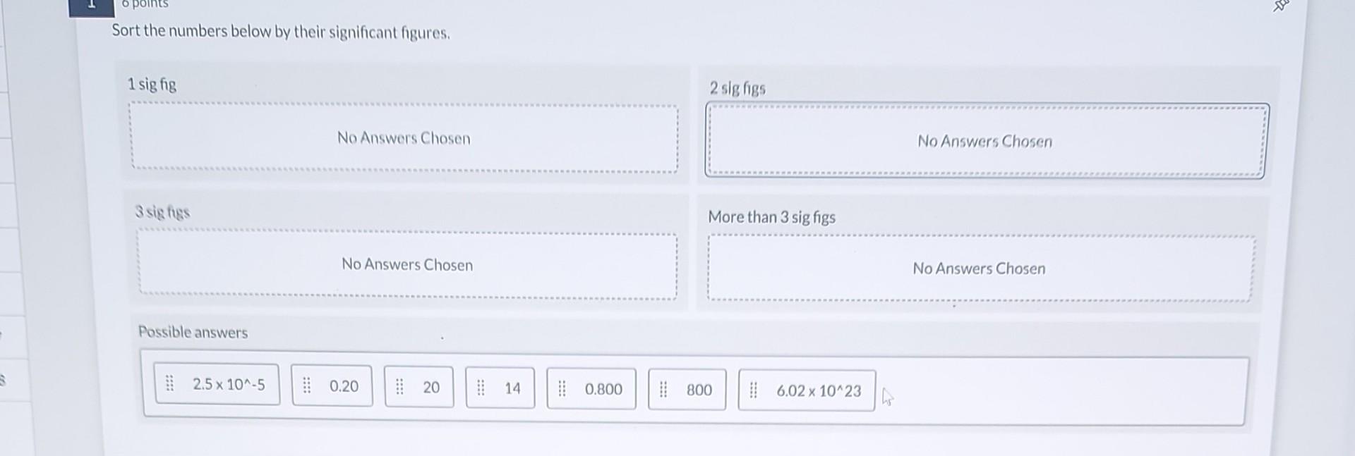 Sort the numbers below by their significant figures. 1 sig fig
