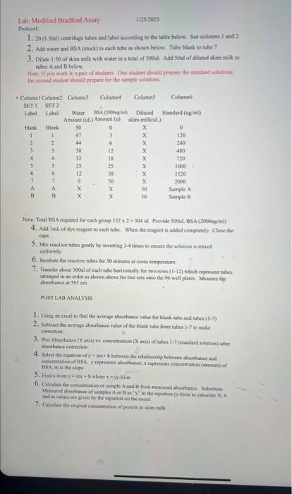 can someone please help me with the 7 post lab analysis ,