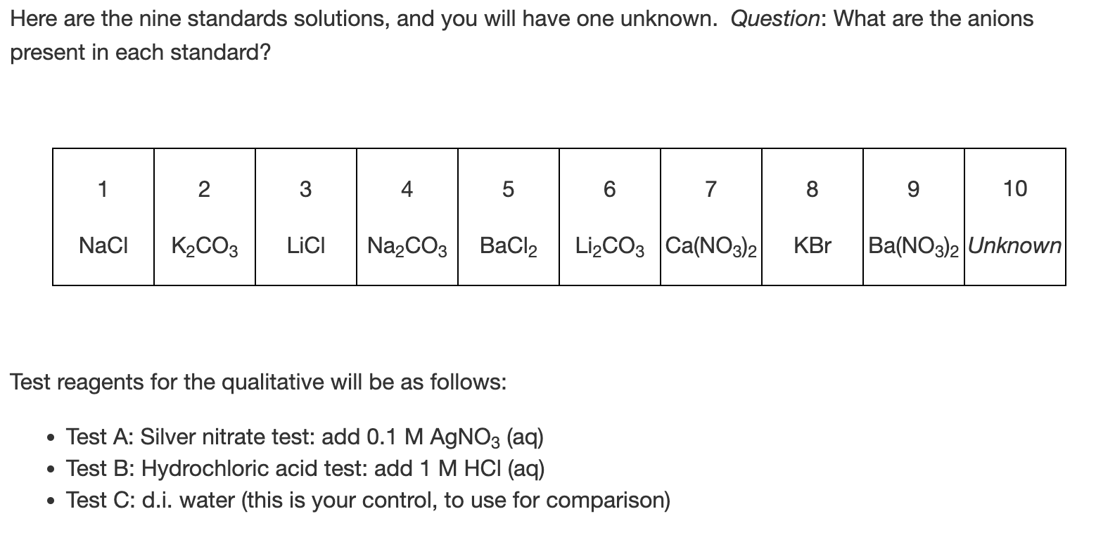PART B: Density of the Solution Measuring Volume with a Volumetric Pipet