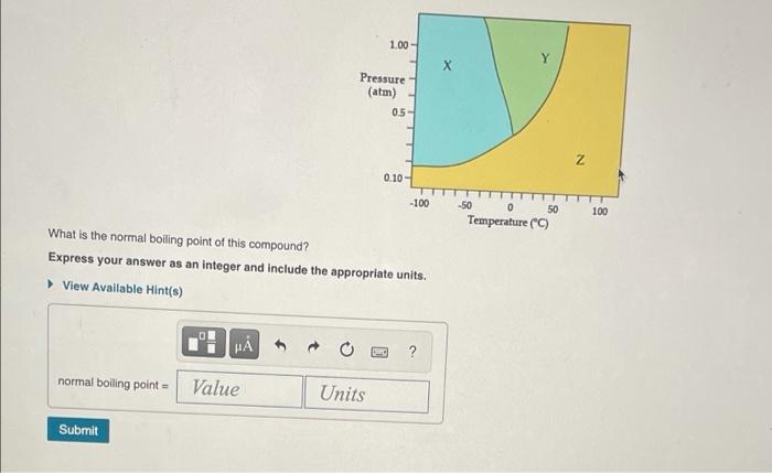 Z 0.10- -150 75 150 -75 0 Temperature Match the words in