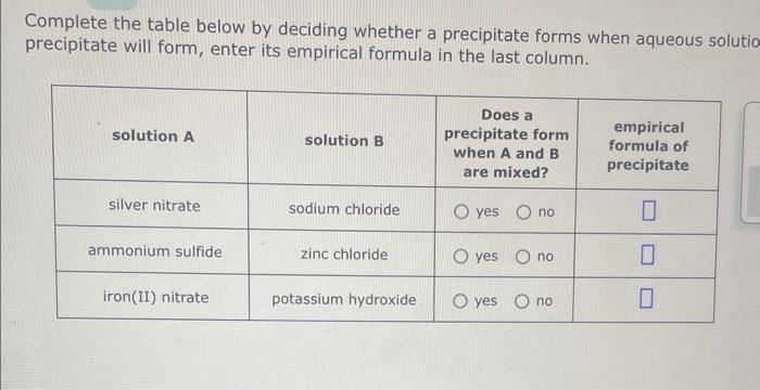 need help! Complete the table below by deciding whether a precipitate forms