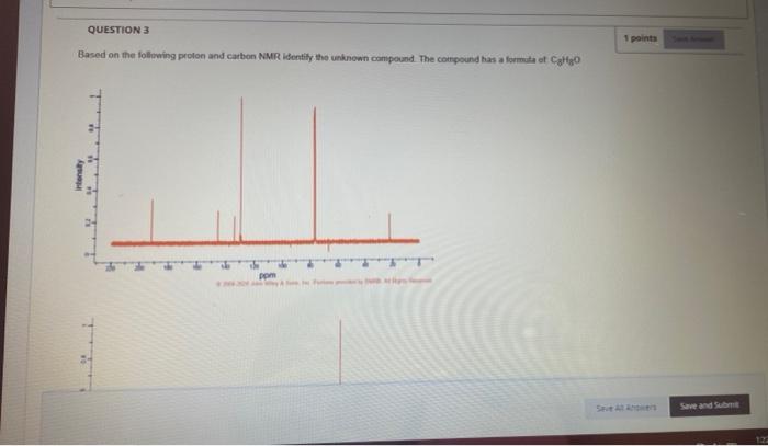  question 2 QUESTION 3 1 points Based on the following proton
