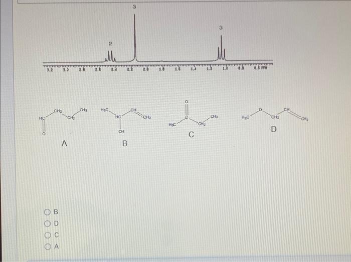 CH of Hd ECH th HC O HC HO CH B OH