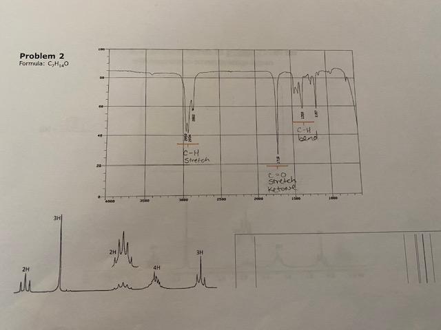 Please write the structural formula with molecular formula C7H14O that corresponds with