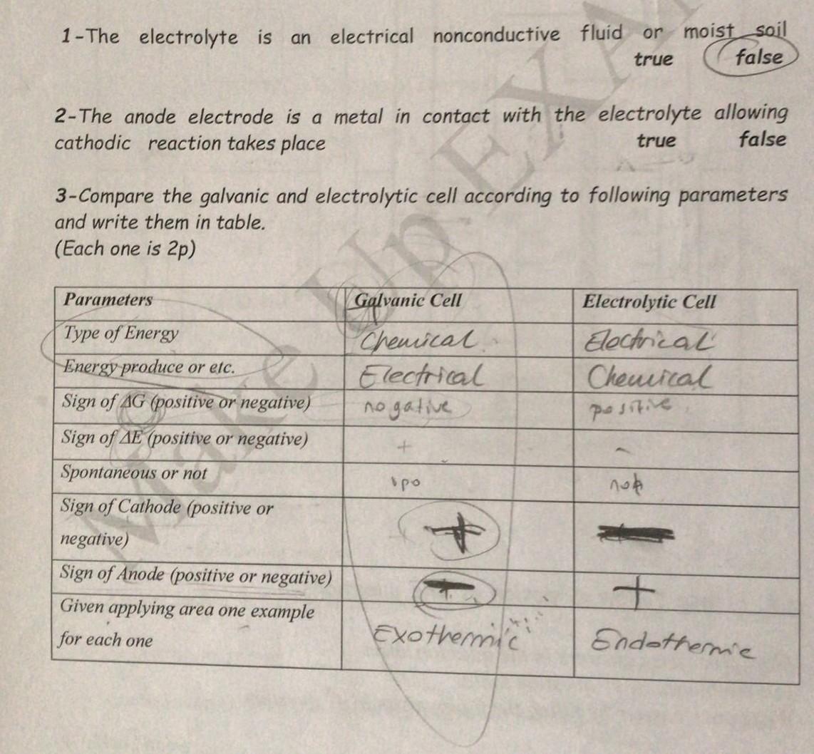  1 - The electrolyte is an electrical nonconductive fluid or moist