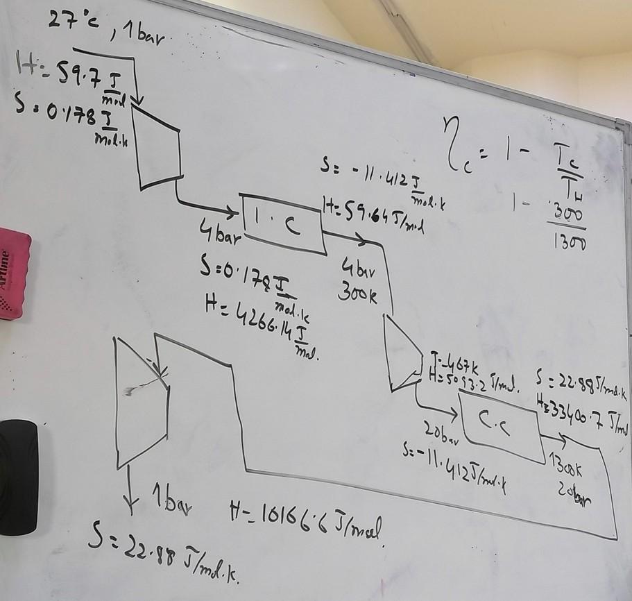 the following questions Q 01 Suppose a gas turbine is working on