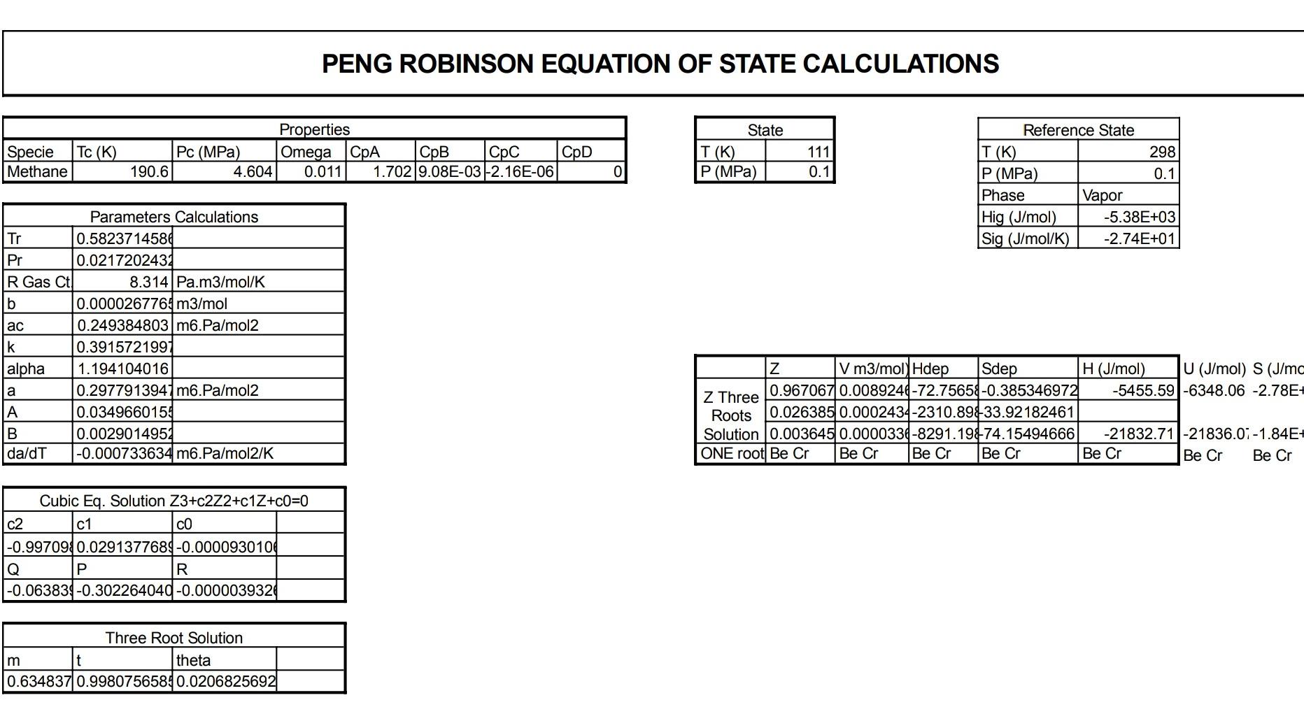 stage compressor. Final outlet pressure is recorded as 20 bar. First stage