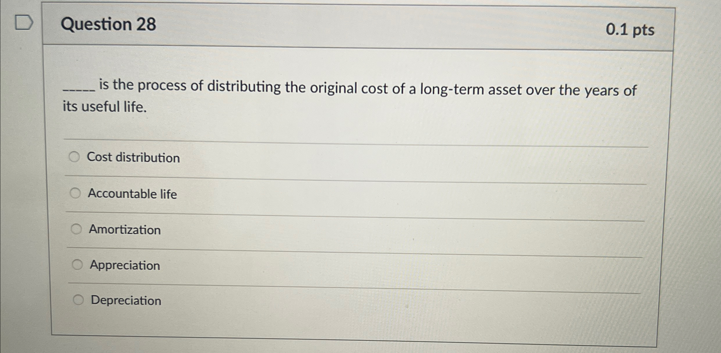  Question 28 0.1pts is the process of distributing the original cost
