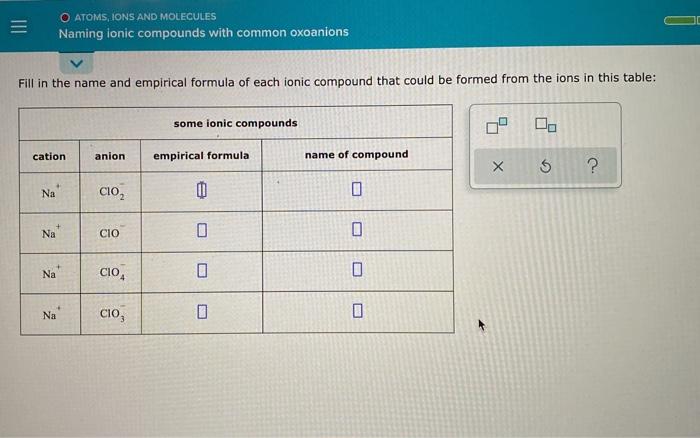  O ATOMS, IONS AND MOLECULES Naming ionic compounds with common oxoanions