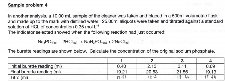  Sample problem 4 In another analysis, a 10.00 mL sample of