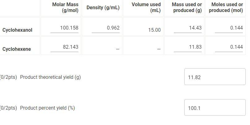 Could someone help me find the right values for Mass used or