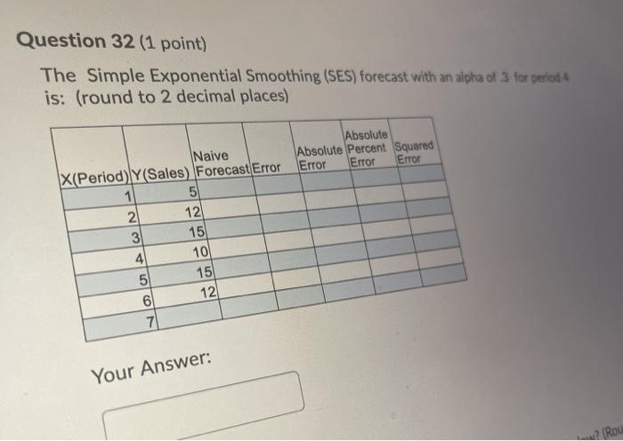  Question 32 (1 point) The Simple Exponential Smoothing (SES) forecast with