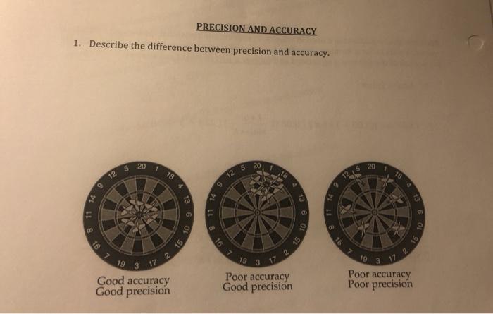  15 10 CL PRECISION AND ACCURACY 1. Describe the difference between