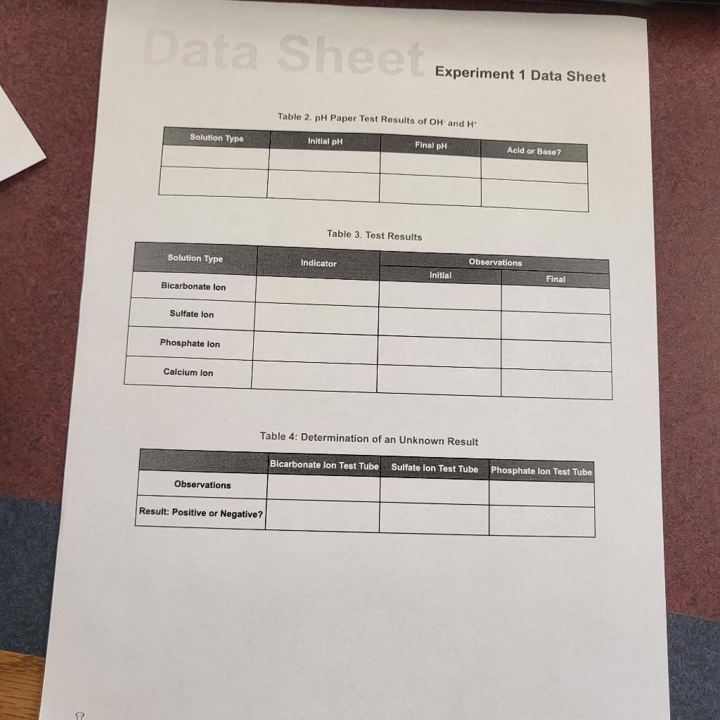 Experiment 1 Data Sheet Table 2. pH Paper Test Results of