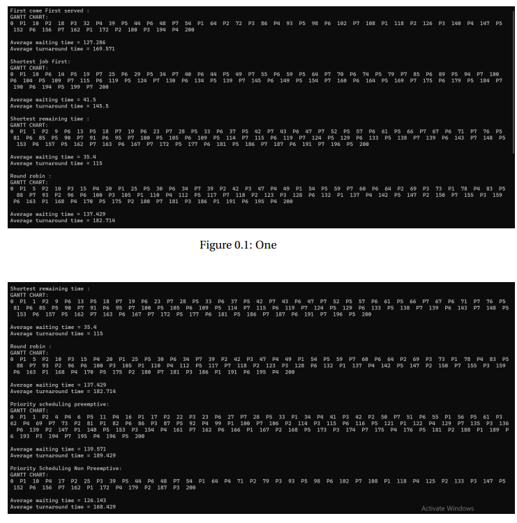  Once each process is done processing its "Burst Time", it goes