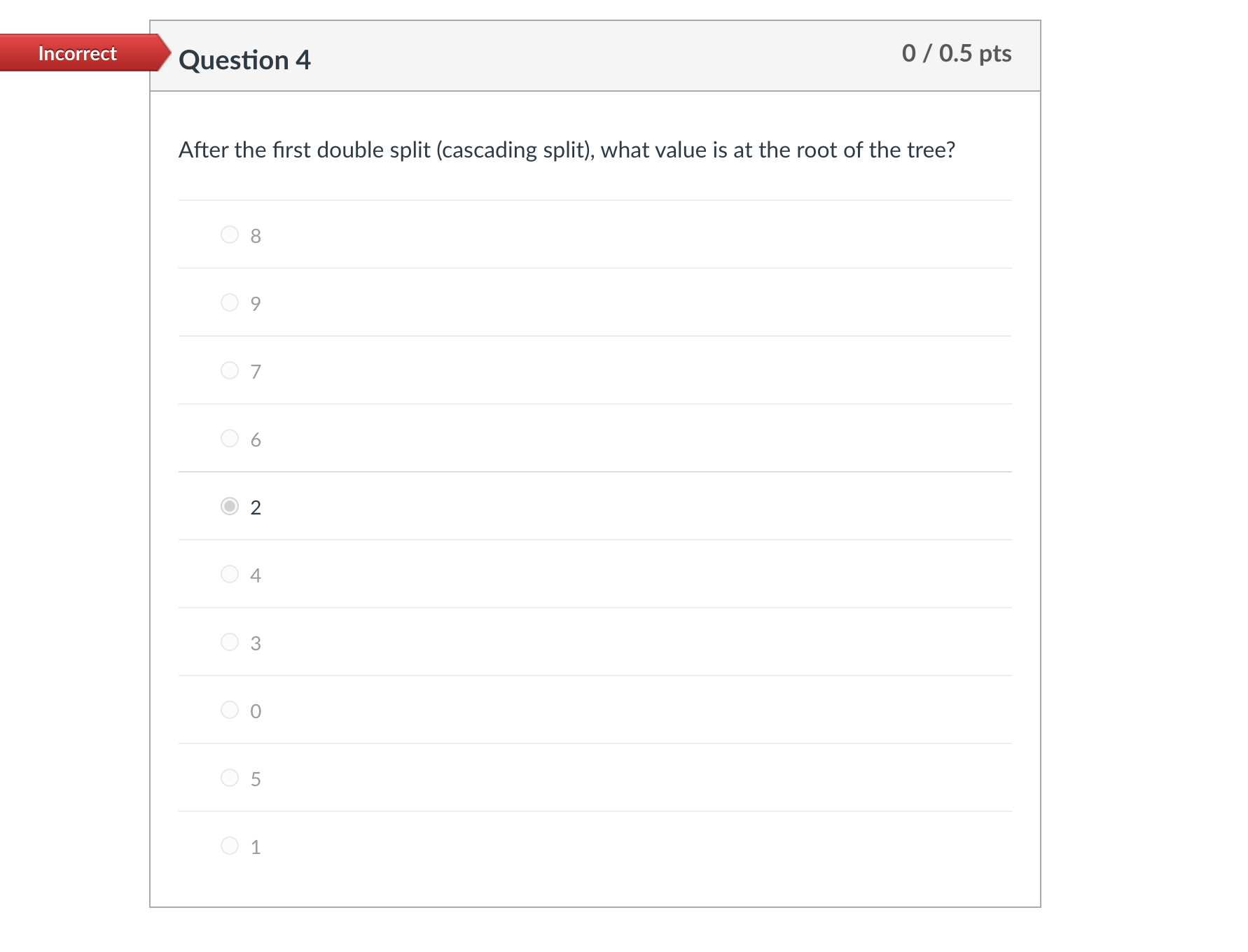 build a 2-3 tree by inserting the following values, in order: 1,
