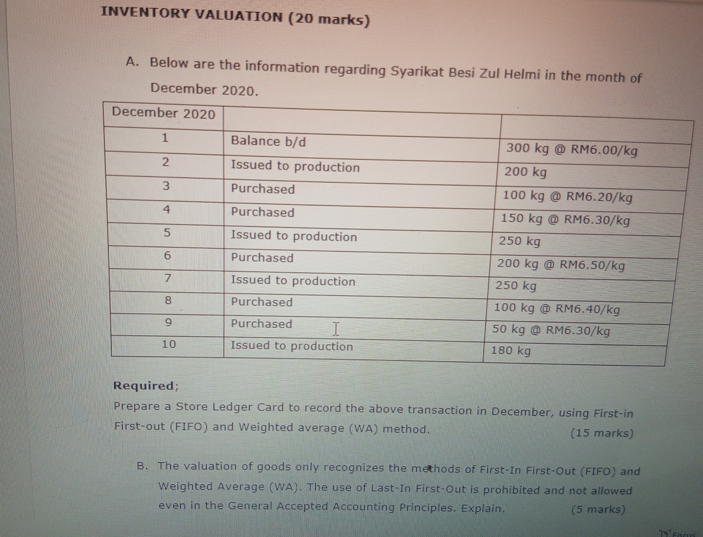  INVENTORY VALUATION (20 marks) A. Below are the information regarding Syarikat