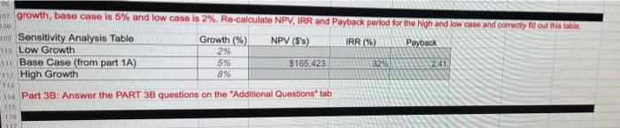  00 100 growty base case is 5% and low case is