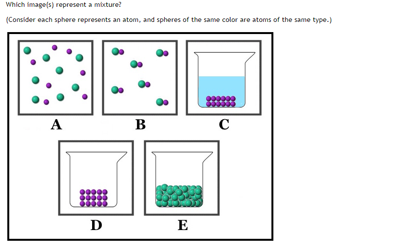 is an atom, and spheres of the same color are atoms of