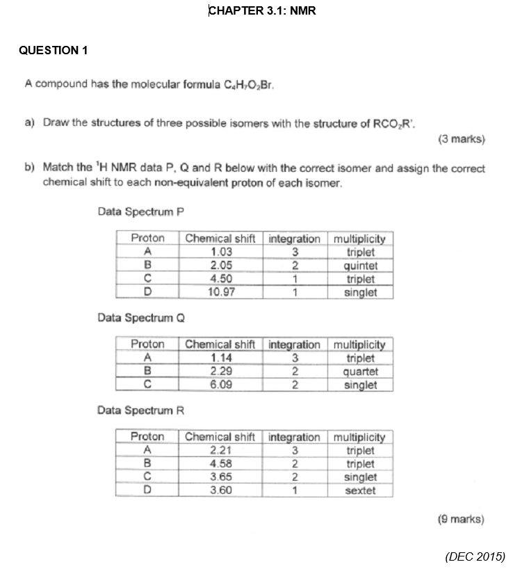  CHAPTER 3.1: NMR QUESTION 1 A compound has the molecular formula