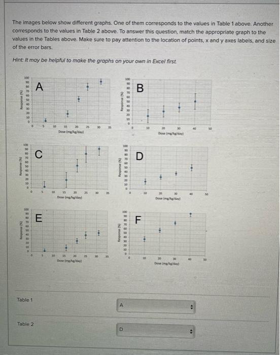 of them corresponds to the values in Table 1 above. Another corresponds