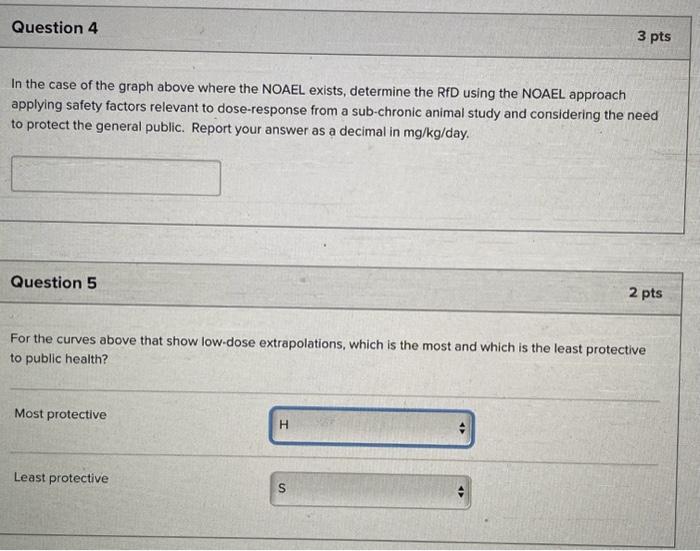 labels, and size of the error bars. Hint: It may be helpful