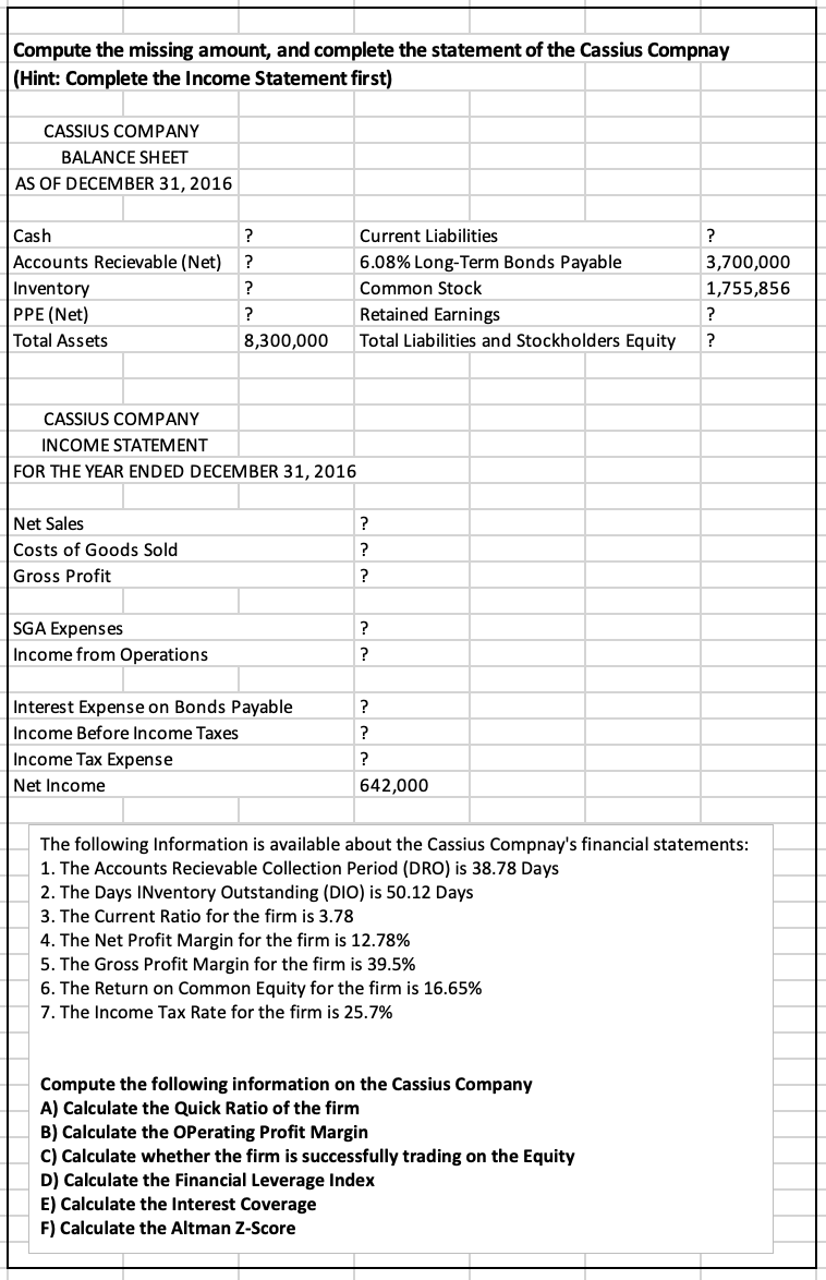  Compute the missing amount, and complete the statement of the Cassius