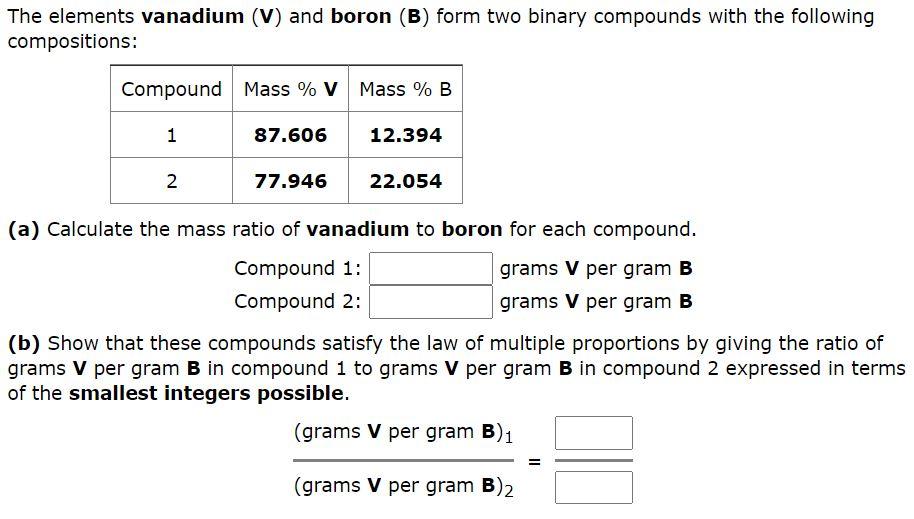 The elements vanadium (V) and boron (B) form two binary compounds