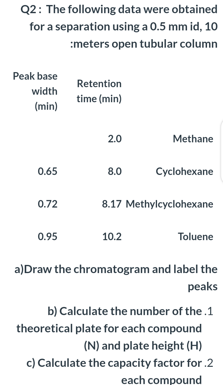  Q2: The following data were obtained for a separation using a