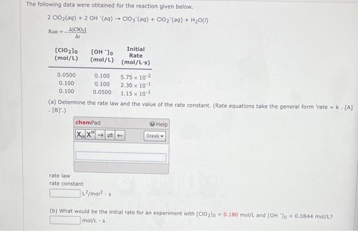 How do I do this? The following data were obtained for the